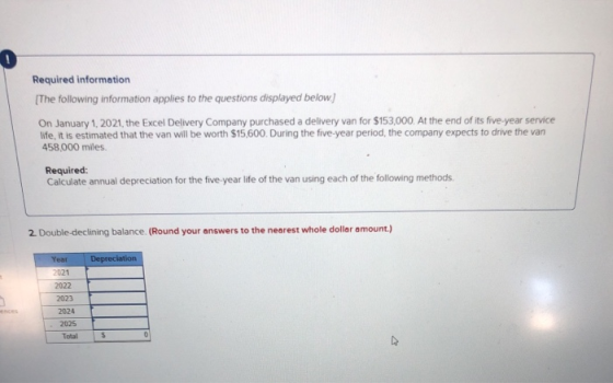 Required information [The following information applies to the questions displayed below On January 1, 2021, the Excel Delive