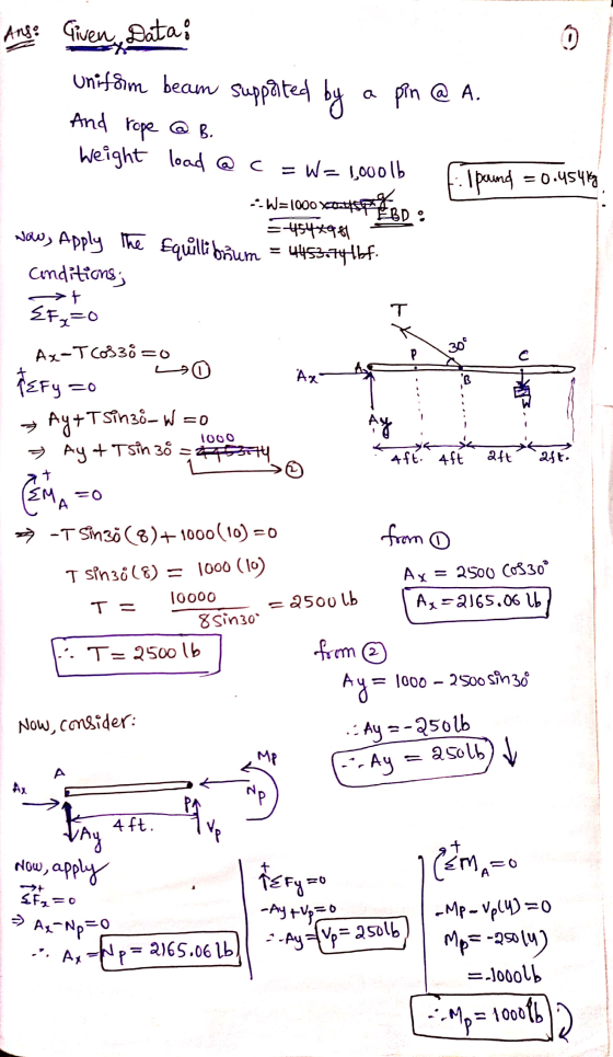 Ans: Given Data: 0 C = 0.45488 Unifam beam supported by a pin @ A. And rope @ B. Weight load @ c = W= 1,000 1b 1 pound ..W=10