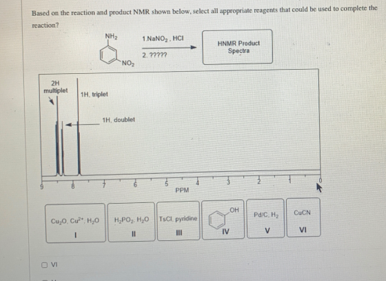 Based on the reaction and product NMR shown below, select all appropriate reagents that could be used to complete the reactio