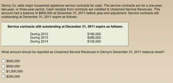 Denny Co. sells major household appliance service contracts for cash. The service contracts are for a one-year, two-year, or