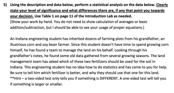 5) Using the description and data below, perform a statistical analysis on the data below. Clearly state your level of significance and what differences there are, if any that point you towards your decision. Use Table 1 on page 11 of the Introduction Lab as needed (Show your work by hand. You do not need to show calculation of averages or basic addition/subtraction, but I should be able to see your usage of proper equations.) An Indiana engineering student has inherited dozens of farming plots from his grandfather, an illustrious corn and soy bean farmer. Since this student doesnt have time to spend growing corn himself, he has found a team to manage the land on his behalf. Looking through his grandfathers notes, he found some old data gathered from several growing seasons. The land management team has asked which of these two fertilizers should be used for the soil in Indiana. This engineering student has no idea how to do statistics and has come to you for help. Be sure to tell him which fertilizer is better, and why they should use that one for this land. **Hint a two-sided test only tells you if something is DIFFERENT. A one-sided test will tell you if something is larger or smaller.