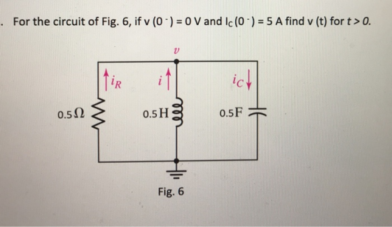. For the circuit of Fig. 6, if v (0 - ) = 0 V and Ic (0 - ) = 5 A find v (t) for t > 0. V fir ich 0.5.12 0.5 H 0.5F 7 Fig. 6
