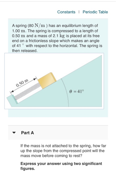 Constants Periodic Table A spring (80 N/m) has an equilibrium length of 1.00 m. The spring is compressed to a length of 0.50
