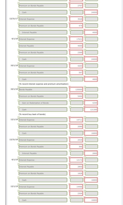 12/31/17Interest Expense on Bonds Paryable Interest Payable V1/18 11/18 Interest Expense on Bonds Payable To recerd interest expense and premium amortization) on Bonds Payable Gain on To record buy back of bonds) 12/1/18 2/31/18 Interest Expense on Bonds Payable Premium on Bonds Payable on Bonds Payable