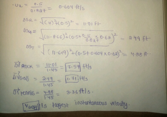 45 Yacutis lagest instorkonanus veloaty lagest instuntandous velodhy