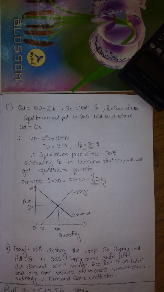 BLOSSOM Sky Bird (1) Qd = 100-2PR , Qs = 1oot PR PR = Price of site Equilibrium out put in 2011 will be at where Qd = QS . 10