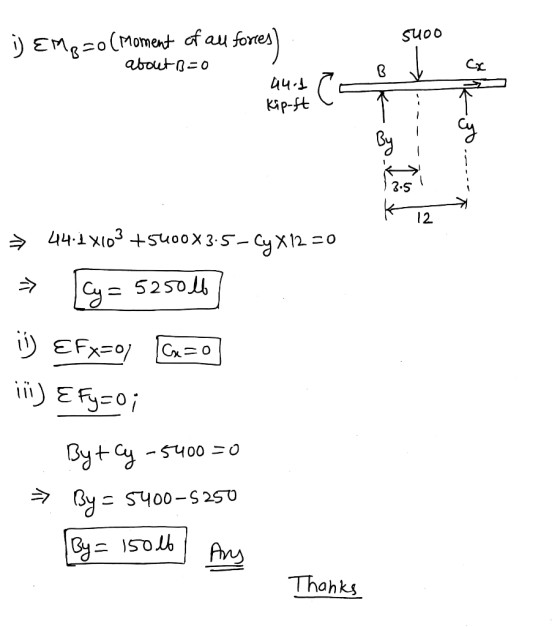 SUOo JEMB=0 (Moment of all forces) about B=0 44.1 0 Kip-ft 13.5 K 12 > 44.1 X103 +5400x3.5- Cy x 12 =0 => [= 5250.00 i) Efx=9