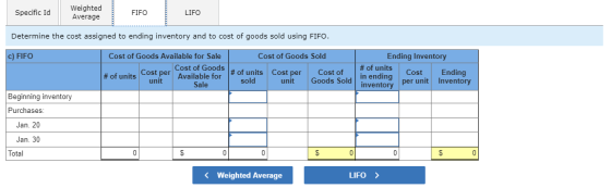 Specific Id Weighted Average FIFO LIFO Determine the cost assigned to ending inventory and to cost of goods sold using FIFO.
