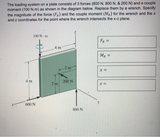 The loading system on a plate consists of 3 forces (600 N, 800 N, & 200 N) and a couple moment (100 N.m) as shown in the diag