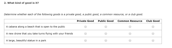 2. What kind of good is it? Determine whether each of the following goods is a private good, a public good, a common resource