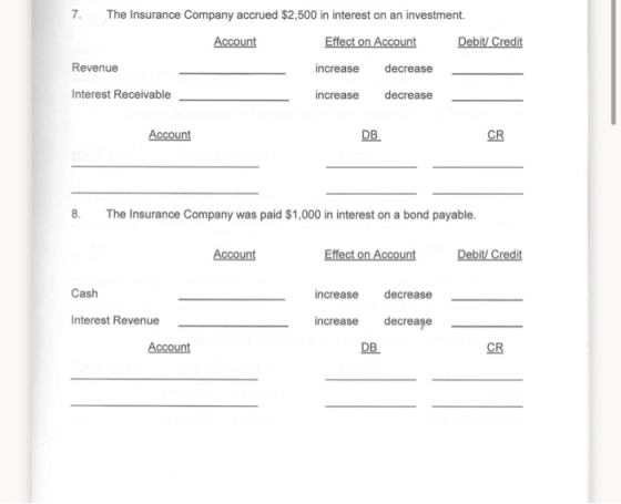 7. The Insurance Company accrued $2,500 in interest on an investment. Account Effect on Account Debit Credit Revenue increase