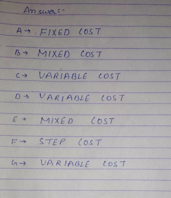 A FIXED COST is → MIXED COST c→ VARIABLE LOST Dづ VARIABLE CoST E→ MIXED COST --) VARIABLE LOST