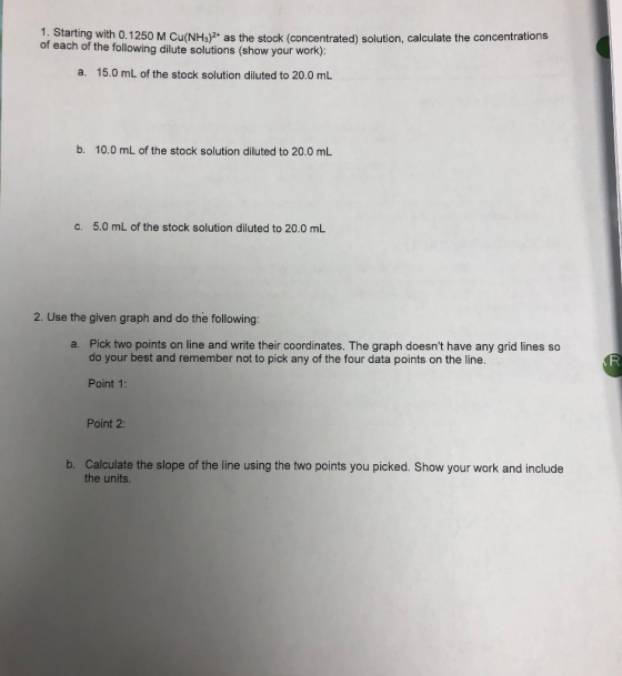 1. Starting with 0.1250 M Cu (NH3)2* as the stock (concentrated) solution, calculate the concentrations of each of the follow