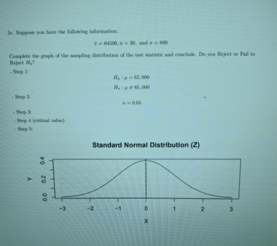 5c. Suppose you have the following information: i = 64500, n = 30, and a = 800 Complete the graph of the sampling distributio
