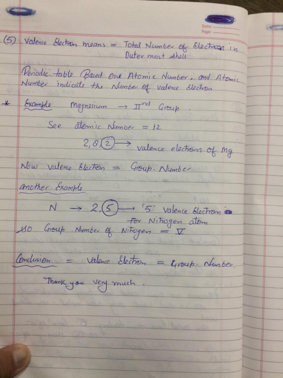 Date Page: 5 Valence Election means - Total Number of Duter most shell Electron in Periodic table Based one Atomic Number and