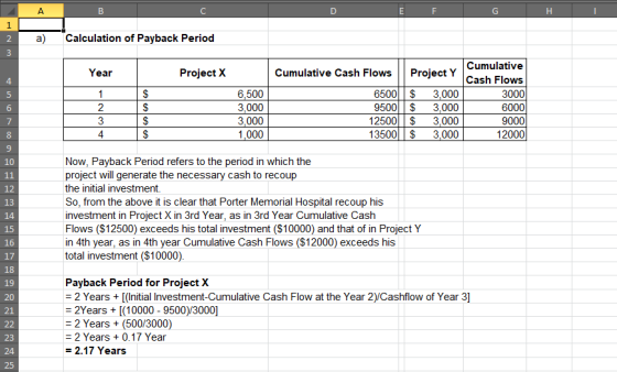 A B F G H 1 2 3 a Calculation of Payback Period Year Project X Cumulative Cash Flows Project Y 4 1 5 6 7 $ $ $ $ 2 3 4 6,500