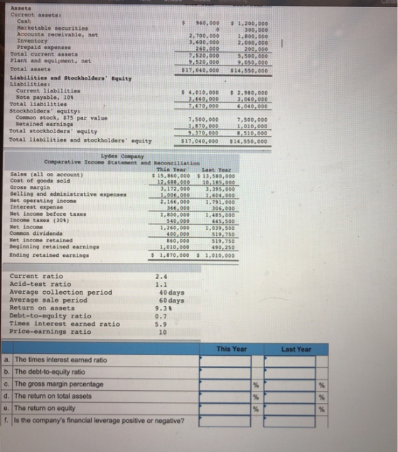 $ 960.000 2,700.000 3.600.000 260.000 7.520.000 9.520.000 $17,040,000 $ 1.200.000 300,000 1.800.000 2.000.000 200.000 5,500,0