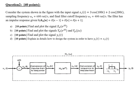 Question2: (40 points]: Consider the system shown in the figure with the input signal xc(t) = 3 cos(100t) + 2 cos(200t), samp