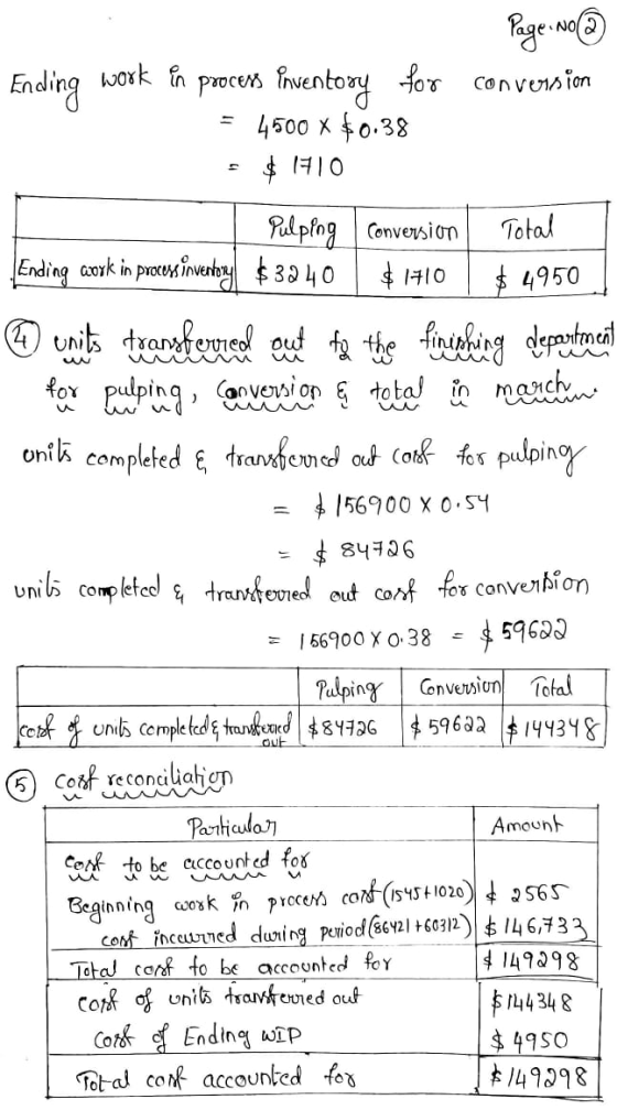 NO 2 Page: No Ending work in process inventory for conversion 4500 * $0.38 $ 1710 Pulping conversion Total Ending work in pro