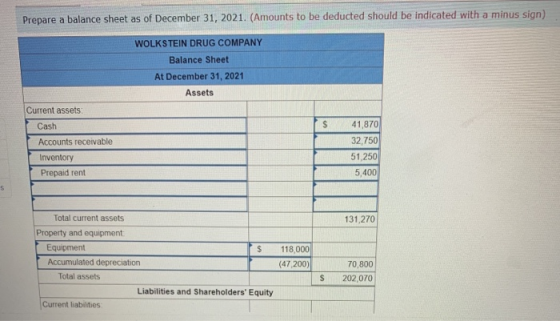 Prepare a balance sheet as of December 31, 2021. (Amounts to be deducted should be indicated with a minus sign) WOLKSTEIN DRU