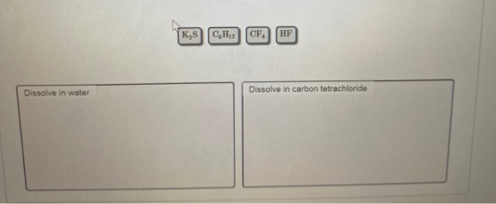Dissolve in water Dissolve in carbon tetrachloride