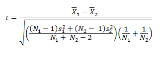 t_independent_means.png