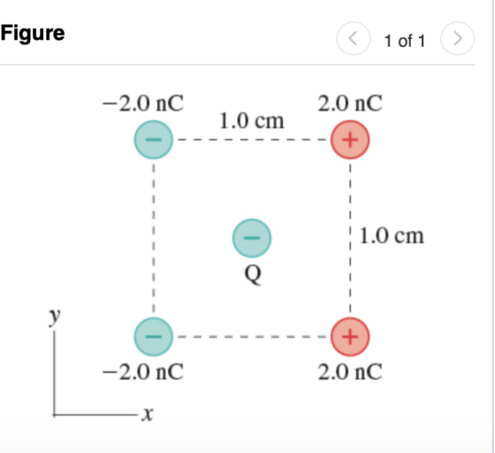 Figure 1 of 1 一2.0 nC 2.0 nC 1.0 cm 1.0 cm 2.0 nC 2.0 nC