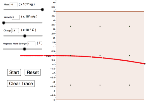 6 Mass 10 (x 1025 kg ) 5.5 5 4.5 Velocity 5 (x 10 m/s) 4 3.5 3 Charge 0.9 (x 10-16 C) 2.5 2 (T) 1.5 Magnetic Field Strength 1