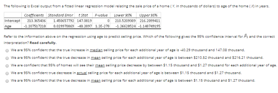 The following is Excel output from a fitted linear regression model relating the sale price of a home (Y, in thousands of dol