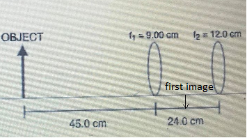 12 12.0 cm f 9.00 cm OBJECT first image 24.0 cm 45.0 cm