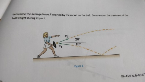 determine the average force R exerted by the racket on the ball. Comment on the treatment of the ball weight during impact. 20° 01 Figure 8 R 43.0N B-8.68