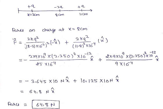 X3Crn 8 Crn at χ=8cm 2. (11-8 )2 x 1 2. (8-3) x16*) y