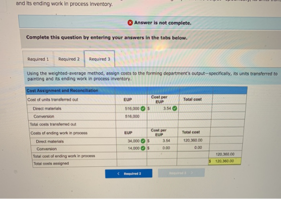 and its ending work in process inventory. Answer is not complete. Complete this question by entering your answers in the tabs