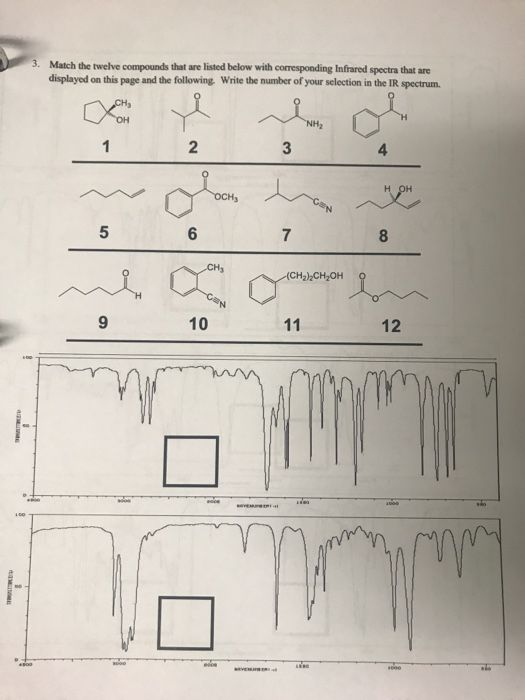 3Match the twelve compounds that are listed below with corresponding Infrared spectra that are displayed on this page and the