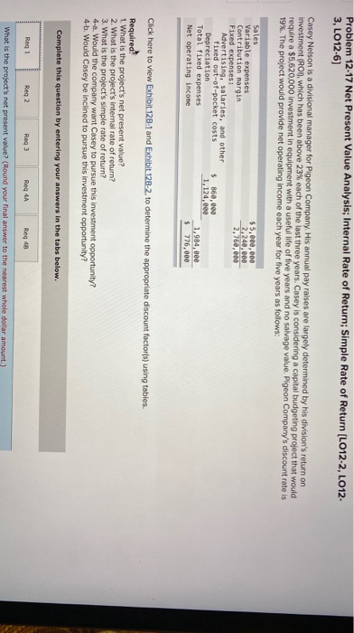 Problem 12-17 Net Present Value Analysis; Internal Rate of Return; Simple Rate of Return (L012-2, LO12 3, L012-6) Casey Nelso