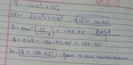 Data ブー|-16.83| ー45-4 2 136 52 So a-axis Countenclocksaise