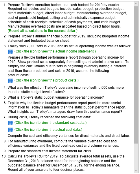 1. Prepare Trolleys operating budget and cash budget for 2019 by quarter. Required schedules and budgets include: sales budg