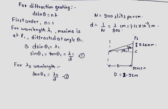 For diffraction grating: - dsin end First order, n=1 For wavelength A,, maxima is at p,, diffracted at angle Oi. » dsino,= di