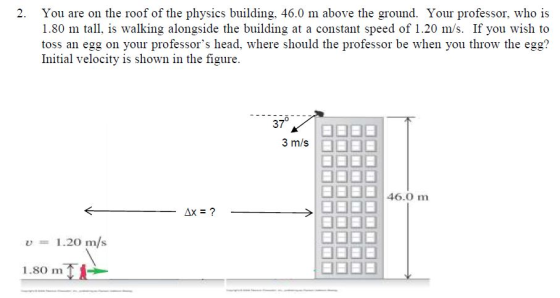 You are on the roof of the physics building, 46.0 m above the ground. Your professor, who is 1.80 m tall, is walking alongside the building at a constant speed of 1.20 m/s. If you wish to toss an egg on your professors head, where should the professor be when you throw the egg? Initial velocity is shown in the figure 2. 3 m/s 46.0 m u = 1、20 m/s 1.80 m