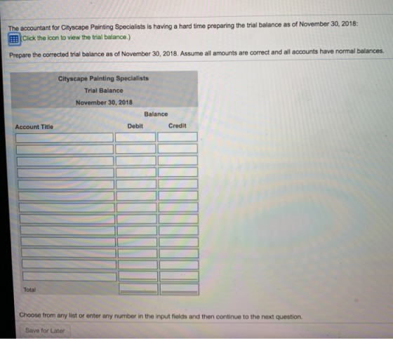 The accountant for Cityscape Painting Specialists is having a hard time preparing the trial balance as of November 30, 2018: