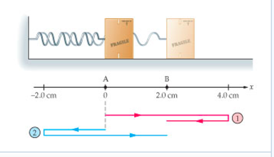 In the system shown in the figure, suppose the blo