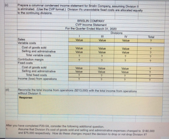 (c) Prepare a columnar condensed income statement for Brislin Company, assuming Division II is eliminated. (Use the CVP forma