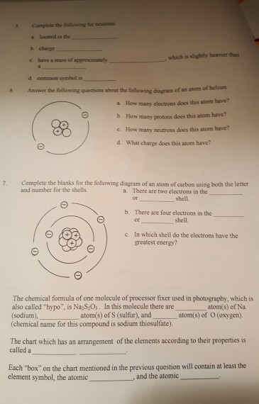 Complete the following for new located in the have a mass of proximately which is slightly heavier than d common symbolis 6 A