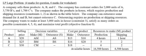 LP Large Problem (4 marks for question, 6 marks for worksheet) A company sells three products: A, B, and C. The company has c