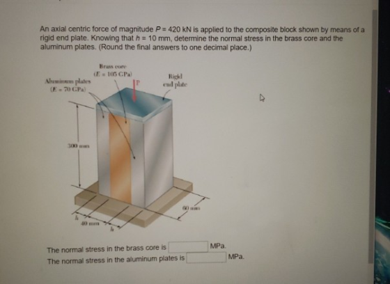 An axial centric force of magnitude P = 420 kN is applied to the composite block shown by means of a rigid end plate. Knowing