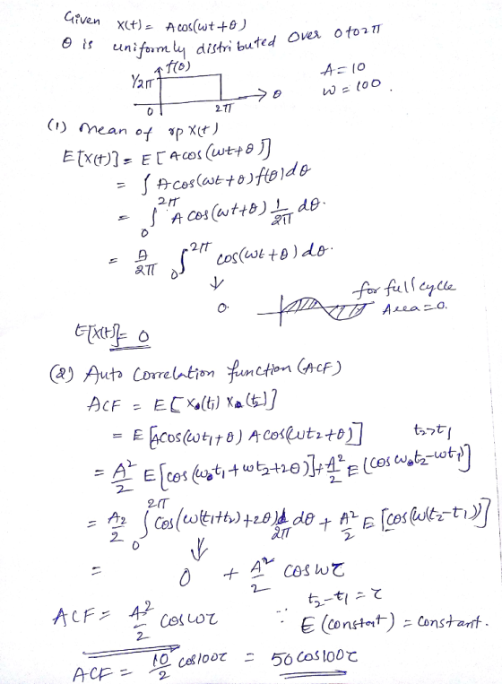 tven xct)- Acos(wt+) θ is unifoamu distri buted 2TT EEcos@t! t 8) AcoWutitoj t>7t1 = 2