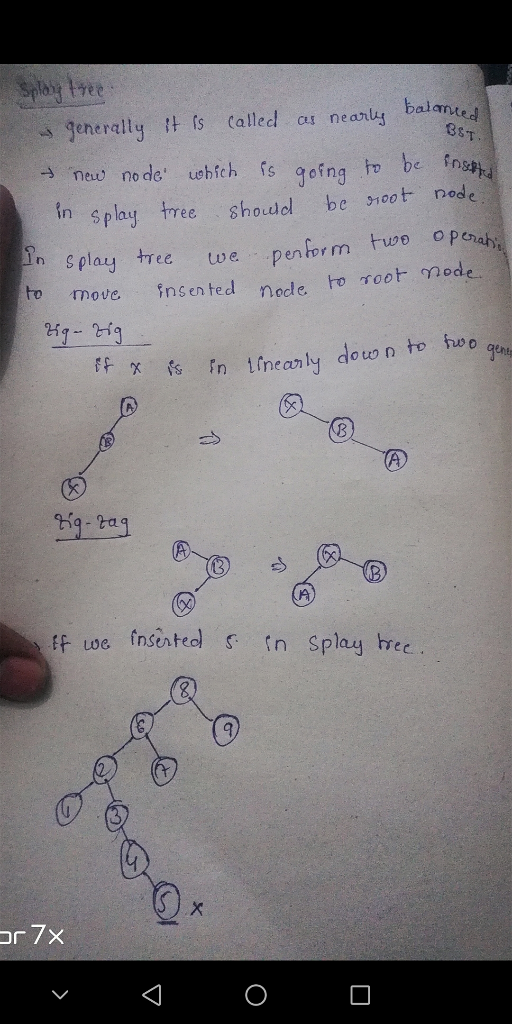 generally #ts called cu nearly balanced - new no de wbich fs going to be fn in splay tree shoudol be scot node n Splay e to m