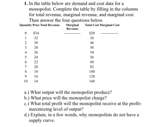 1. In the table below are demand and cost data for a monopolist. Complete the table by filling in the columns for total reven