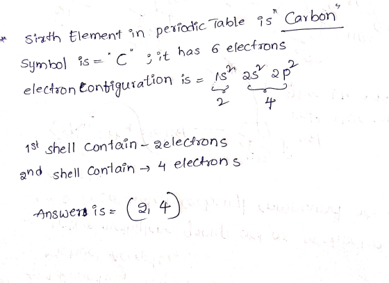 * Sixth Element in periodic Table is Carbon Symbol is = Ć z öt has 6 electrons electron Contiguration is = 19* as app 5 -
