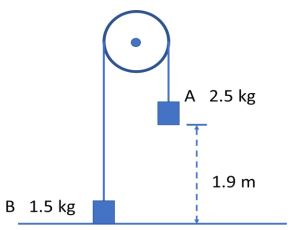 A 2.5 kg 1.9 m B 1.5 kg